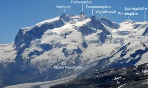 Dufourspitze: Höchster Berg der Schweiz Gipfel, Aussicht & Tipps