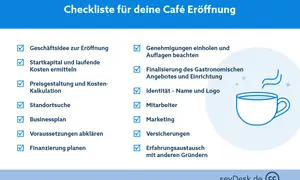 Gastronomie auflösen: Leitfaden & Checkliste für den Verkauf