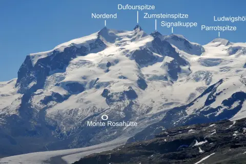 Dufourspitze: Höchster Berg der Schweiz Gipfel, Aussicht & Tipps