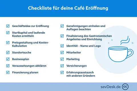 Gastronomie auflösen: Leitfaden & Checkliste für den Verkauf