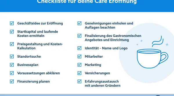 Gastronomie auflösen: Leitfaden & Checkliste für den Verkauf