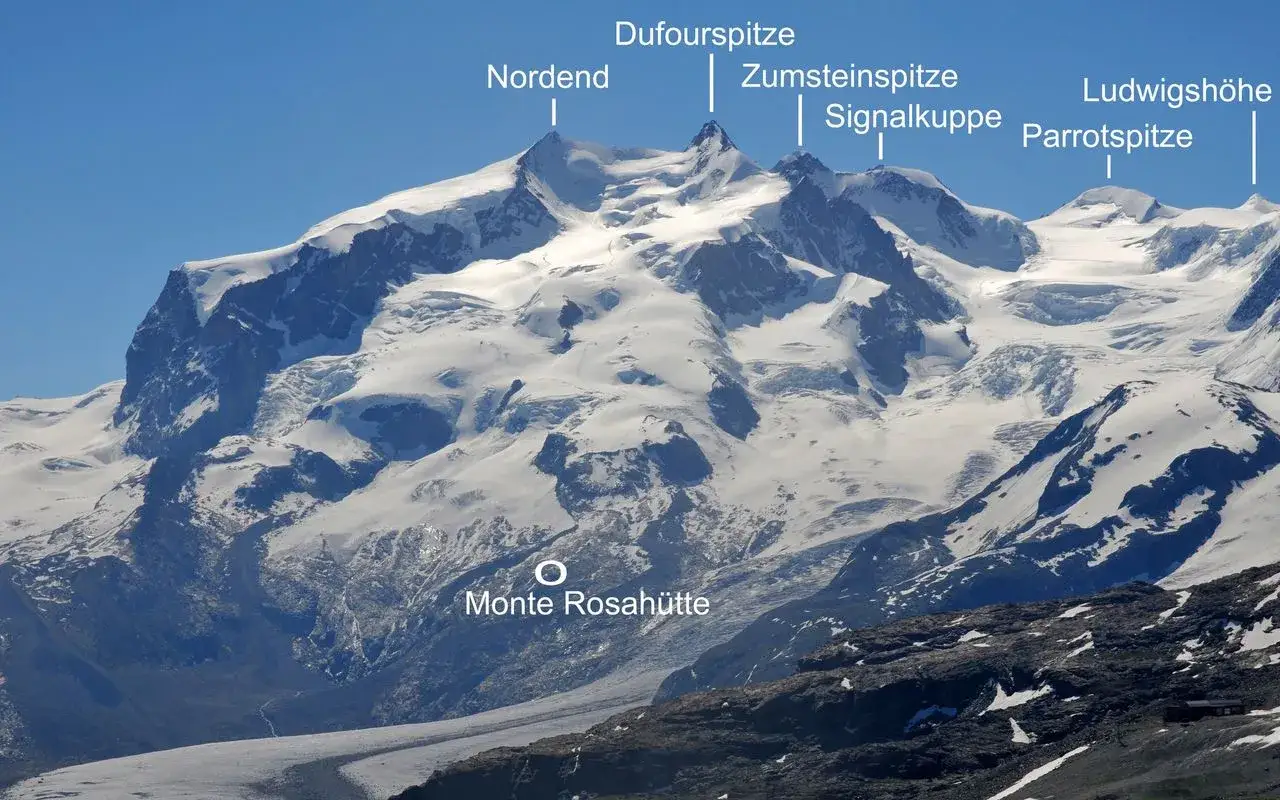 Dufourspitze und Monte Rosa Massiv Panorama von Zermatt